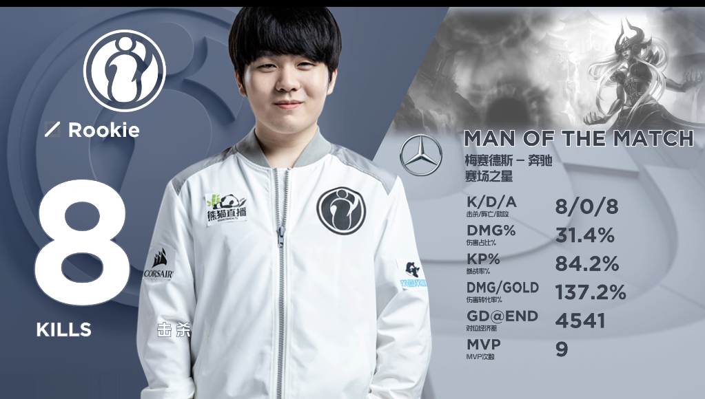 九游会- 詹姆斯大战勇士 