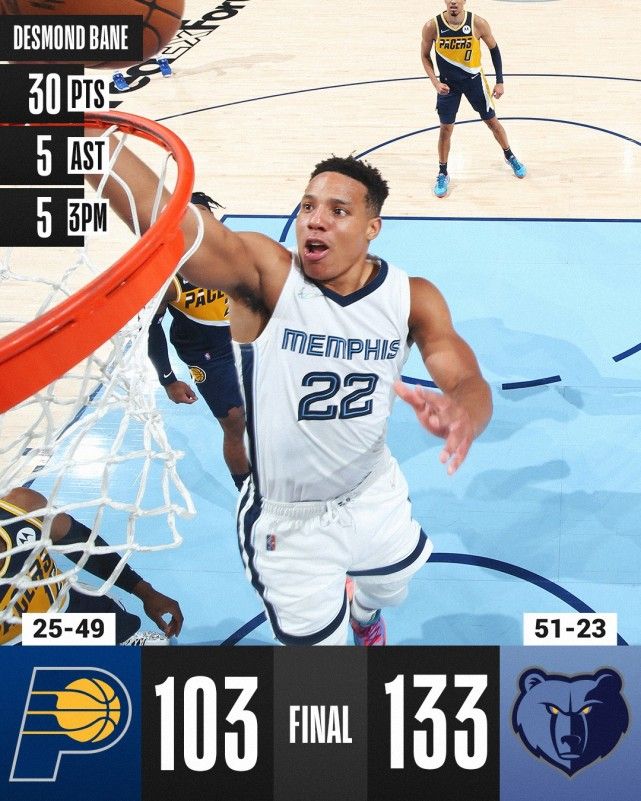 J9-Ming连续三场比赛得分超过势不可挡，篮网挑战极限！的简单介绍